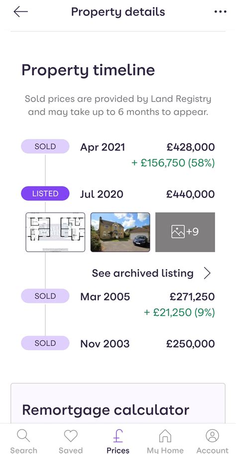 zoopla property price estimate|zoopla house prices what they sold for.